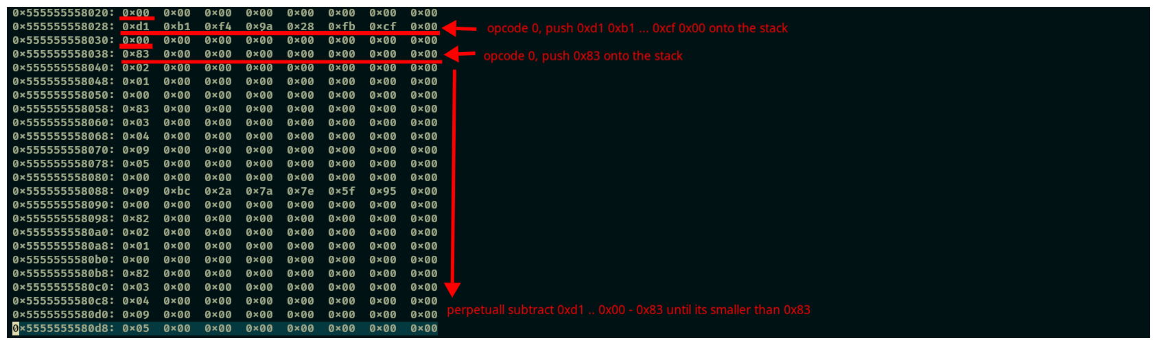 perpetualtrace